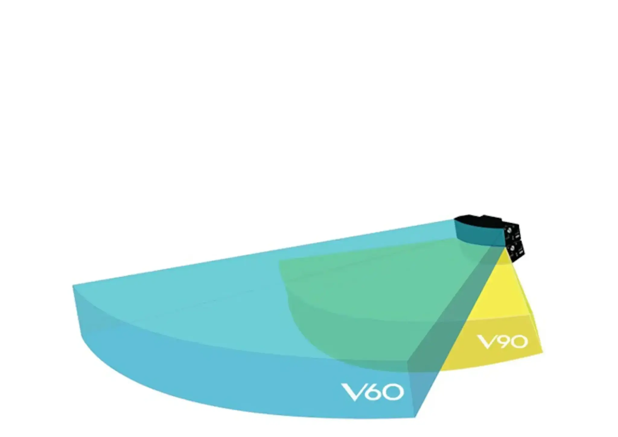 Vero03